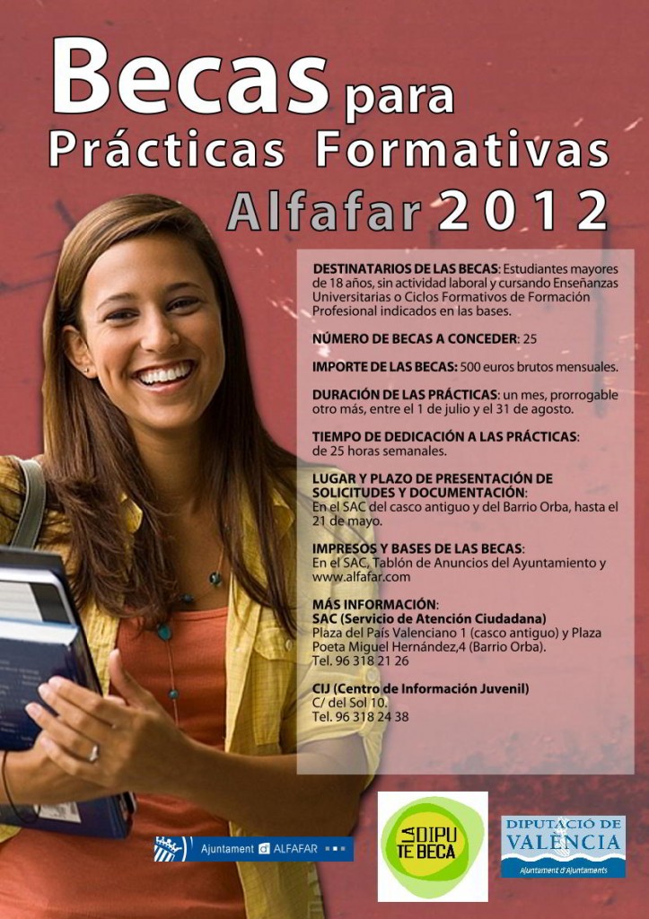 Becas de la Diputación de Valencia
