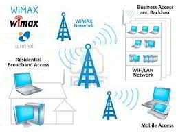 Almussafes implanta la red wimax