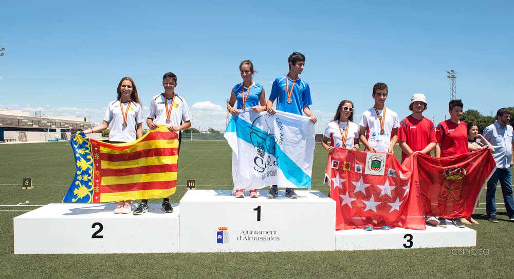 Campeonatos de España de Tiro con Arco al aire Libre